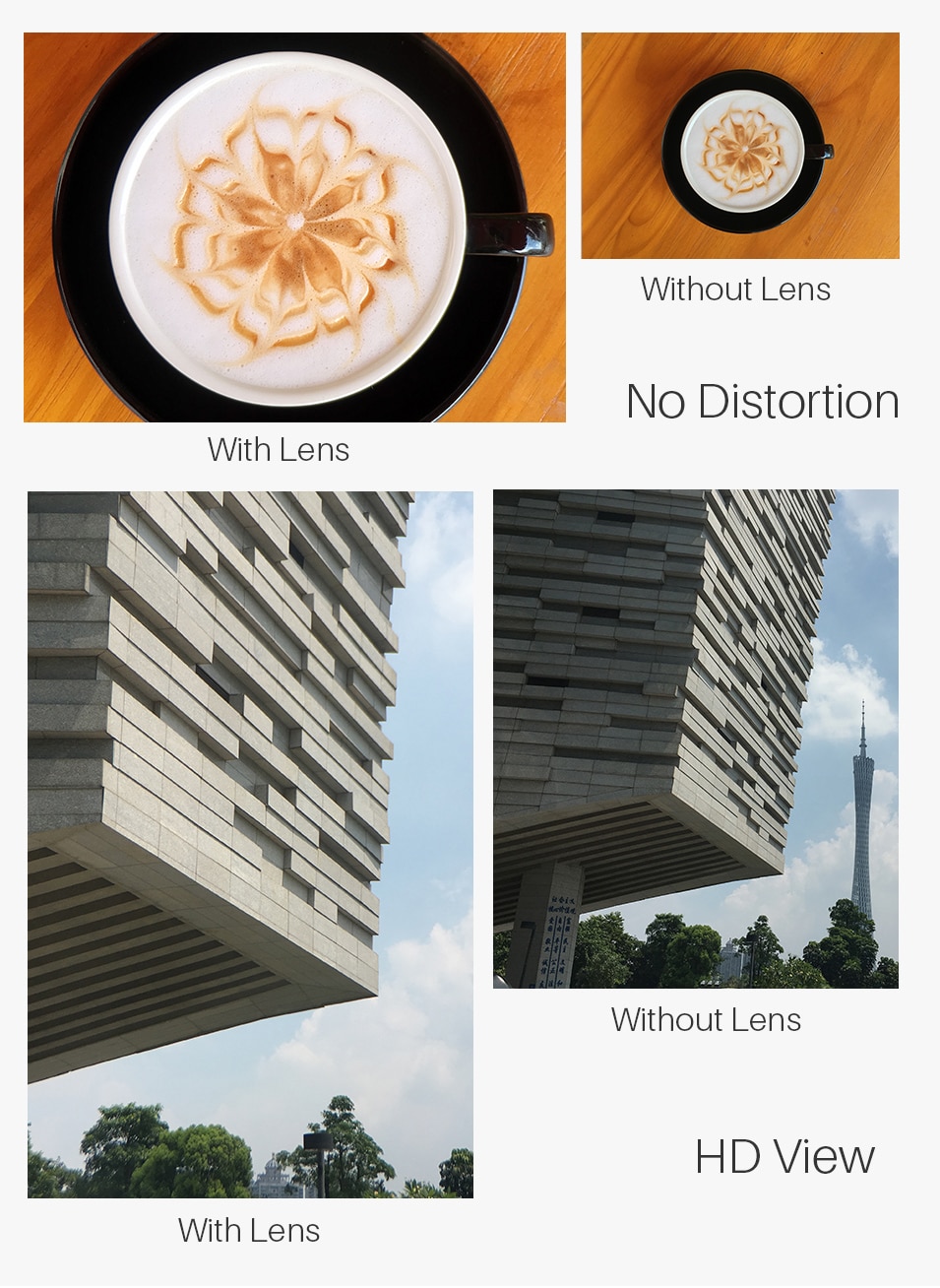 เลนส์ มือถือ ULANZI 65mm Telephoto Lens for iPhone, Smartphone HK 4D Super Wide-Angle Fishyeye Mobile Camera Lens