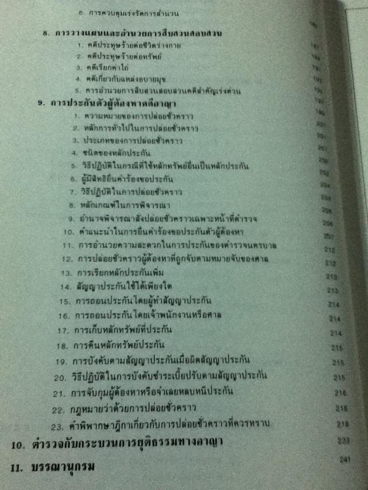หลักการสืบสวนสอบสวนคดีอาญา/ พล.ต.ท.แสวง ธีระสวัสดิ์