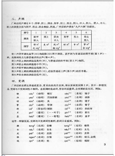 แบบเรียนภาษาจีนกวางตุ้งวันนี้ เล่ม 1 新编今日粤语·上册 Cantonese Today Textbook Vol.1