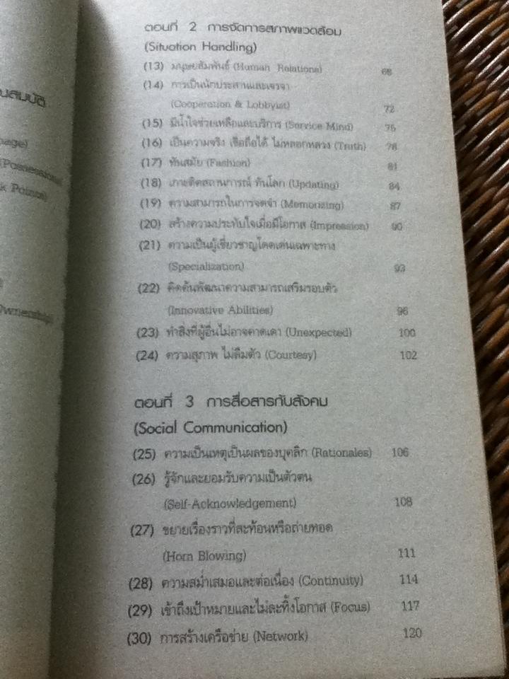 พลังแห่งภาพลักษณ์/ พจน์ ไจชาญสุขกิจ