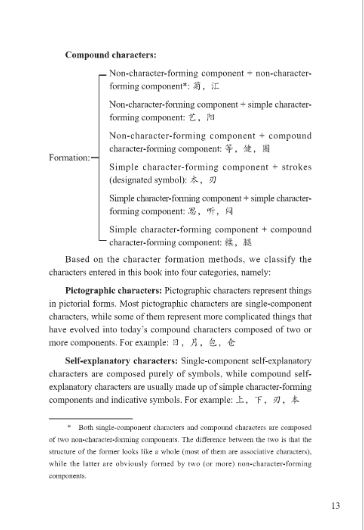 หนังสือคู่มือวิธีการอ่านตัวอักษรจีน 汉字认读助学手册 Learn to Read Chinese Characters: A Study Guide