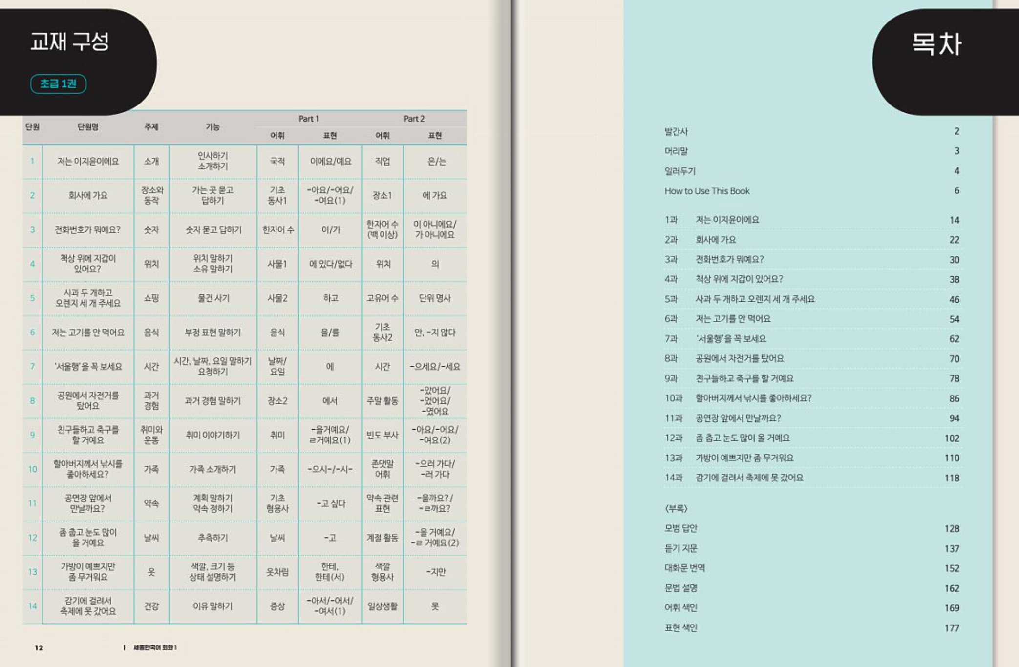 หนังสือสนทนาภาษาเกาหลี Sejong Korean Coversation (ระดับเบื้องต้น) เล่ม 1 세종한국어 회화. 1 Sejong Korean Conversation 1(Beginner)