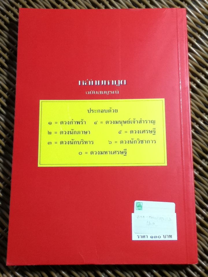 หลักมหาภูติ ฉบับสมบูรณ์/ ส. หยกฟ้า