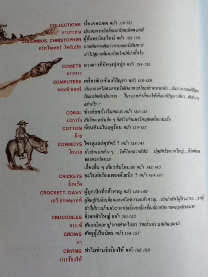สารานุกรมสำหรับเด็ก บริทานิกา (16 เล่ม/ชุด)