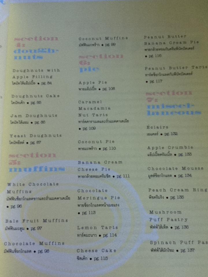 ของหวานๆ พื้นฐานการทำขนมอบ/ เศรษฐพงศ์ เผ่าวัฒนา