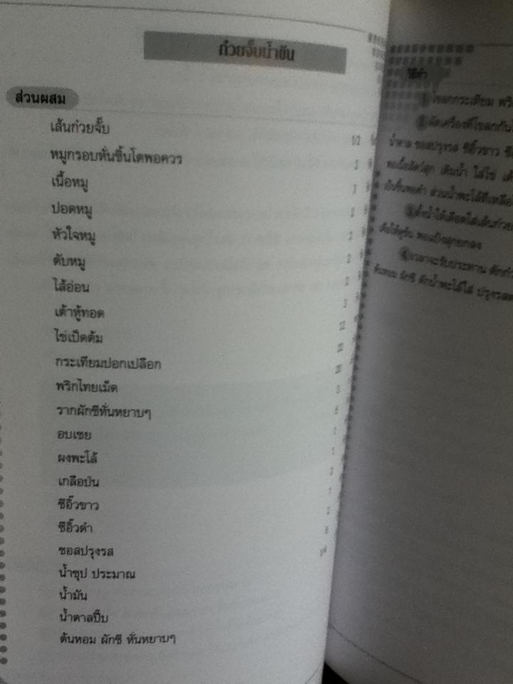 ตำราอาหาร/ อ.สุภรณ์ พจนมณี อนุสรณ์งานพระราชทานเพลิงศพ นายขรรค์ชัย กาญจนนิมมาน