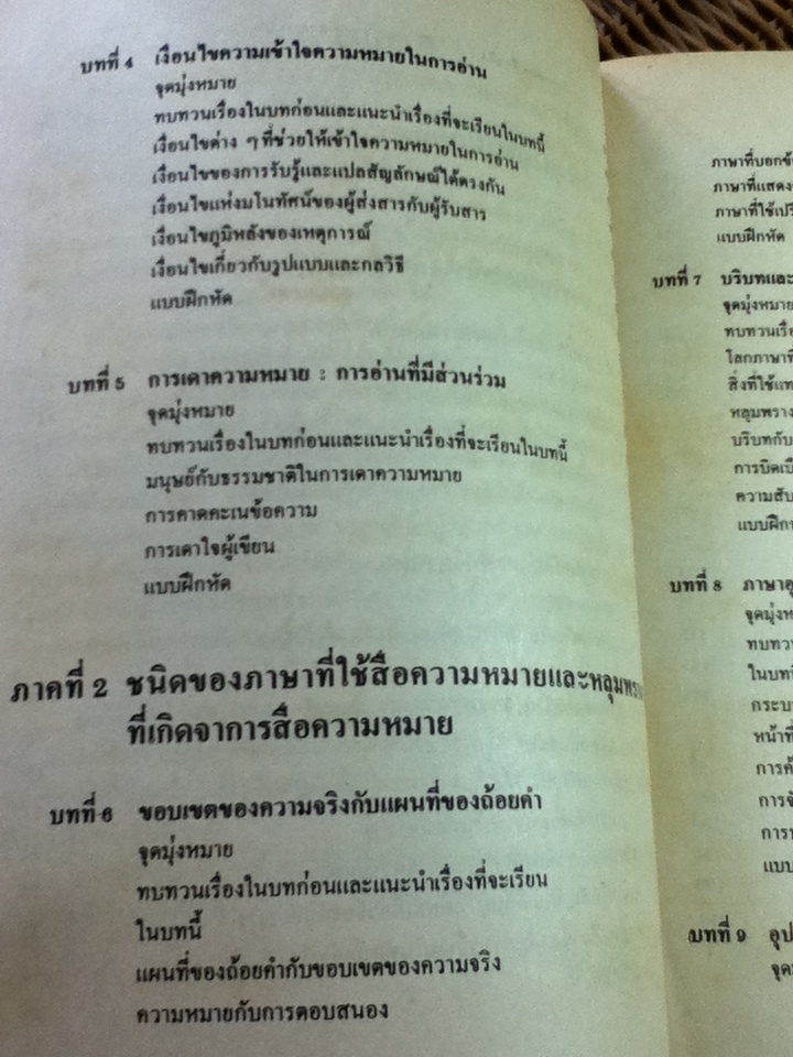 ภาษากับความคิด/ รศ.ประสิทธิ์ กาพย์กลอน