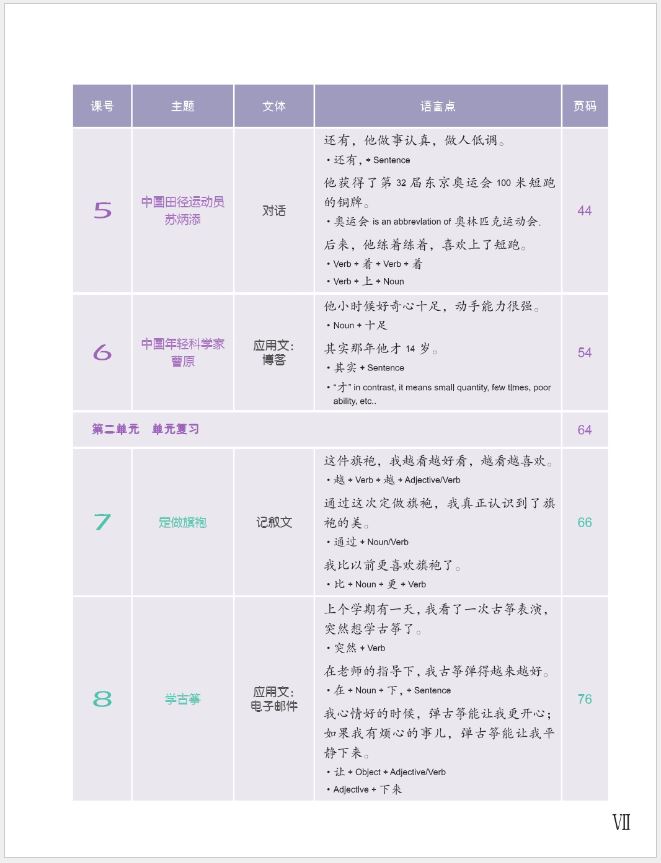 แบบเรียนภาษาจีน Easy Steps to Chinese (2nd Edition) Textbook 5 轻松学中文（第二版）（英文版）课本 5 Easy Steps to Chinese (2nd Edition) Textbook 5
