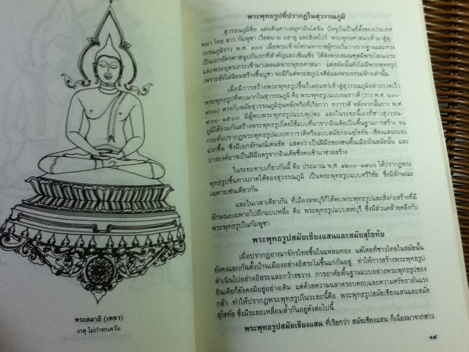 ศิลปกรรมไทย: พระพุทธปฏิมา พระบรมมหาราชวัง วัด เรือนไทยภาคกลาง ฉบับราชบัณฑิตยสถาน อนุสรณ์งานพระราชทานเพลิงศพนายศิริ อมรวิวัฒน์