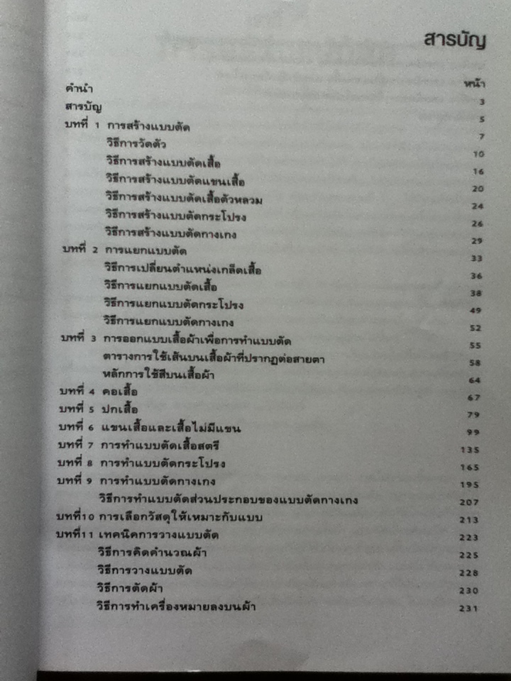 การทำแบบตัด และเทคนิคการตัดเย็บเสื้อผ้า