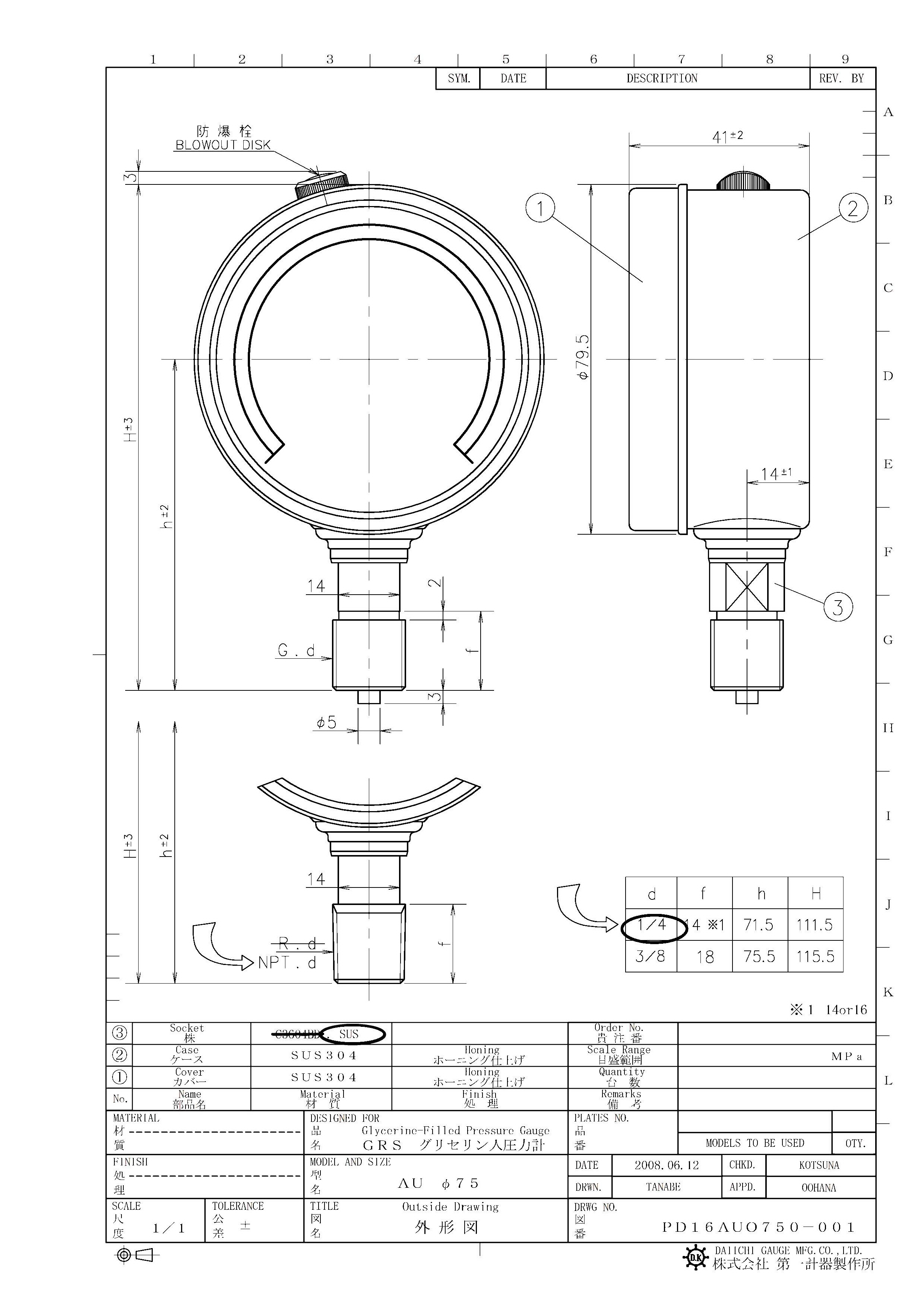 Pressure Gauge Glycerne Oil Filled : NPT1/4 X75X15Bar(SUS):DAIICHI
