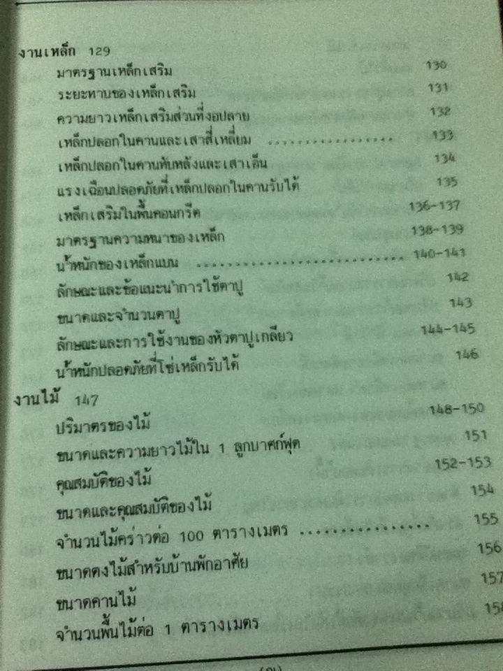 รวมข้อมูลก่อสร้าง/ นรมิตร ลิ่วธนมงคล