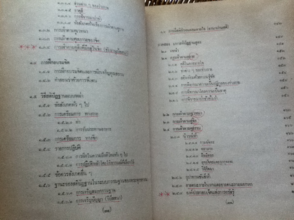 หัวใจกรรมฐาน/ พระญาณโปนิกเถร/ พ.อ.นายแพทย์ ชาญ สุวรรณวิภัช ผู้แปล
