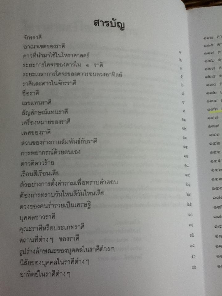 โหราศาสตร์ไทย มาตรฐานว่าด้วยเคล็ดลับการพยากรณ์/ อาจารย์ ส. ไชยนันทน์