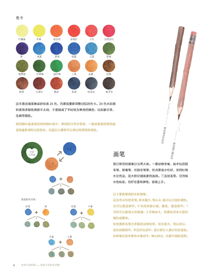 (Pre-order) หนังสือสอนระบายสีน้ำ Life illustrations