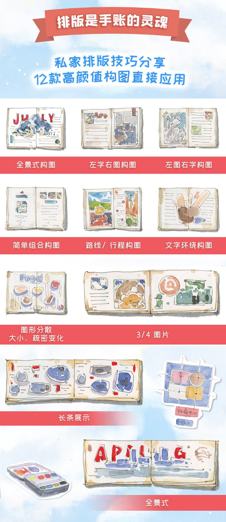 (ลดราคา-มีรอยจากการขนส่ง) หนังสือ Watercolor journal course