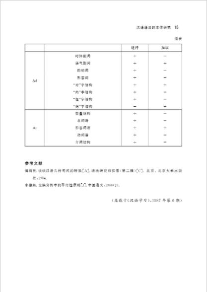 汉语教学名家文选 周小兵卷 Chinese Teaching Selection of Famous Zhou Xiaobing Volume