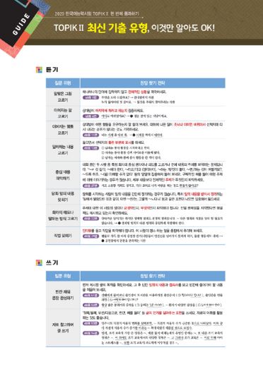 한국어능력시험 TOPIK2(토픽2) 한 번에 통과하기(2020) Pass the Korean Language Proficiency Test TOPIK2 (Topic 2) at once (2020)
