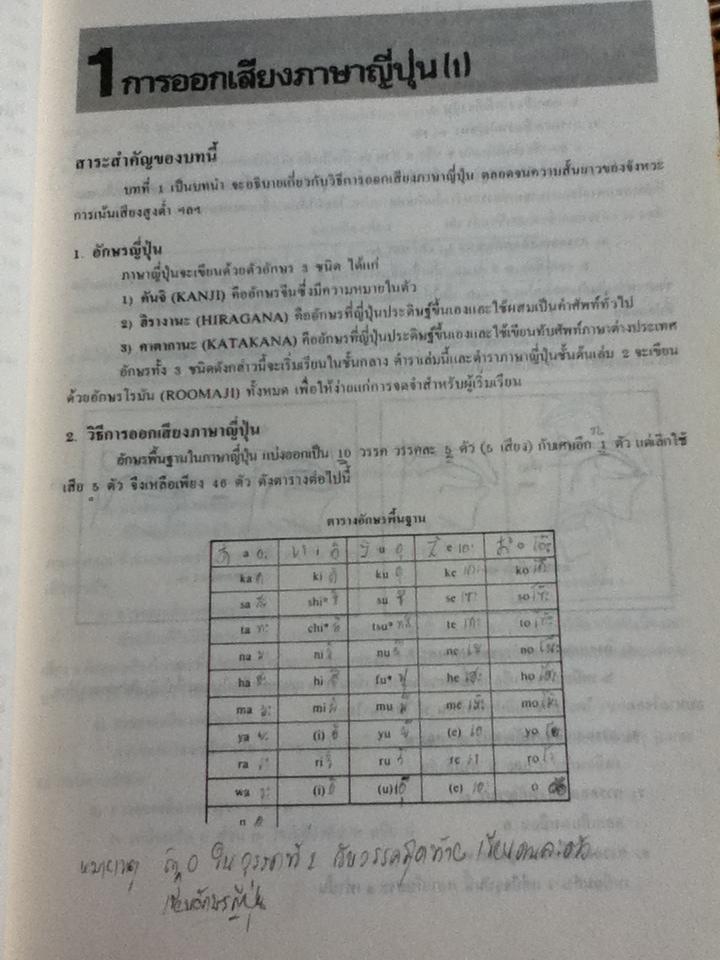 ภาษาญี่ปุ่นชั้นต้น เล่ม 1/ วัฒนา วุฒิจำนงค์, HIROSHI TANAKA