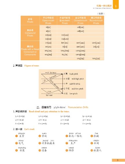 แบบเรียนภาษาจีนเมคคาทรอนิกส์ Chinese + Mechatronics (ระดับพื้นฐาน) 中文+机电一体化（初级）Chinese + Mechatronics (Elementary)