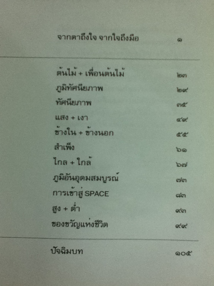 เส้นสาย ลายเส้น/ รศ.ดร.ทิพย์สุดา ปทุมานนท์