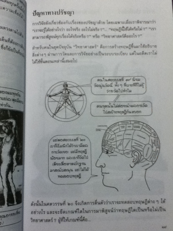 เจาะจิตวิทยา