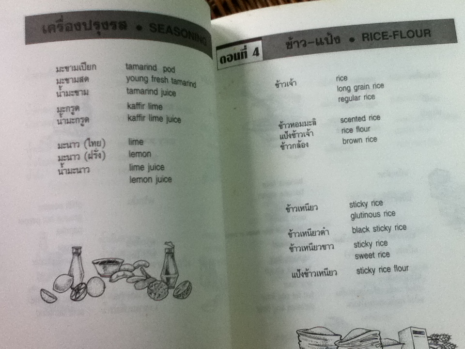 คำศัพท์คหกรรมศาสตร์/ ประหยัด สายวิเชียร
