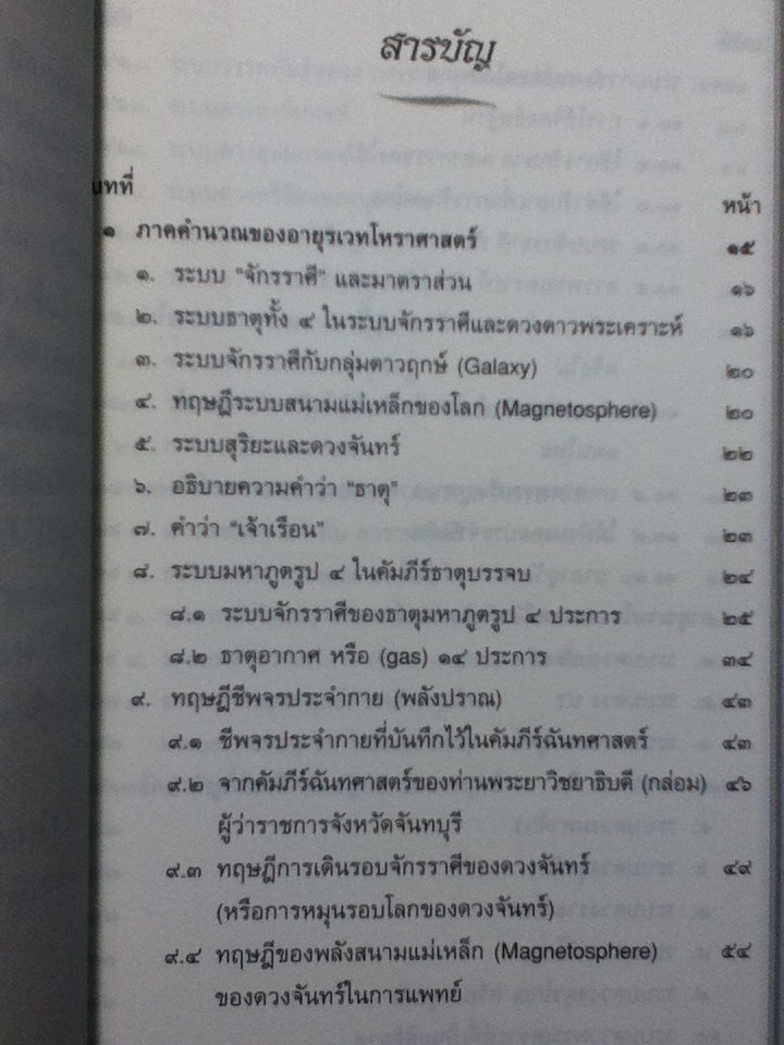 ปรัชญาการแพทย์ตะวันออก