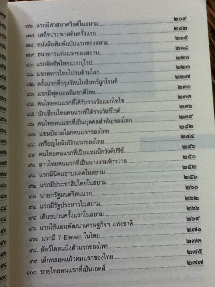 100 แรกมีในสยาม/ โรม บุนนาค