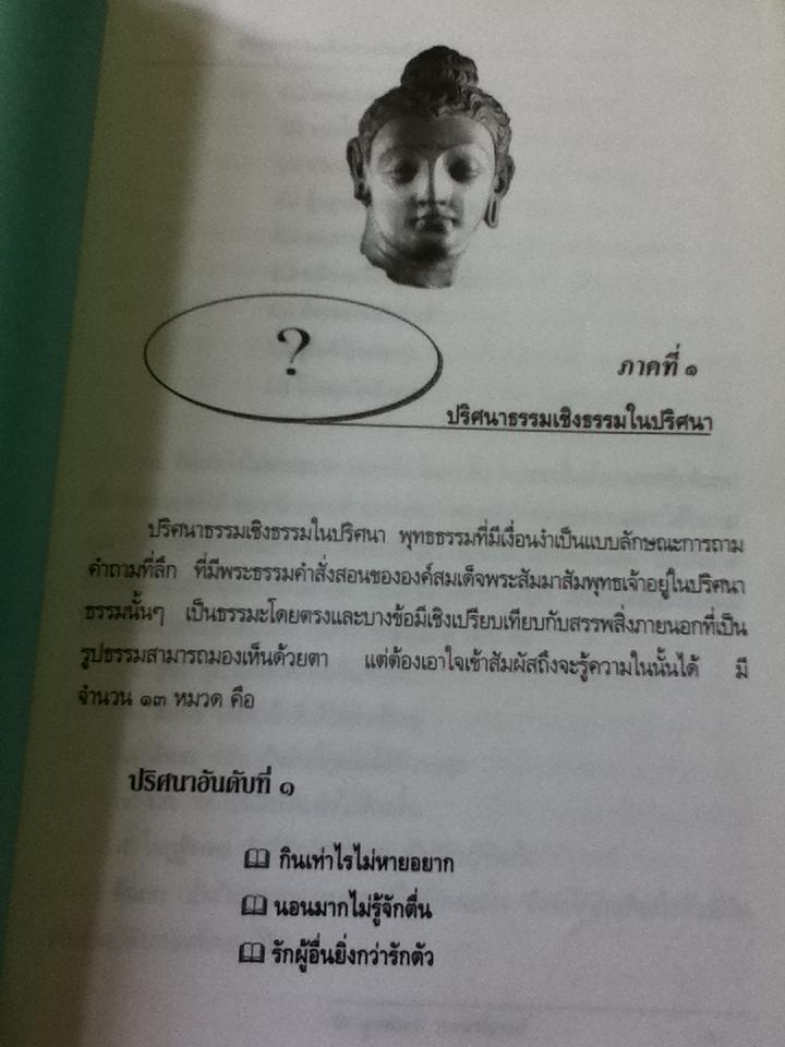 ปริศนาปรัชญาธรรม/ พระมหา ดร.สุขพัฒน์ อนนท์จารย์