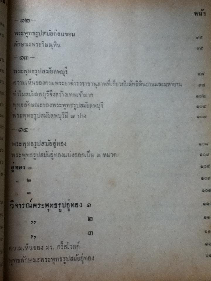 พระกรุเมืองสุพรรณ/ มนัส โอภากุล