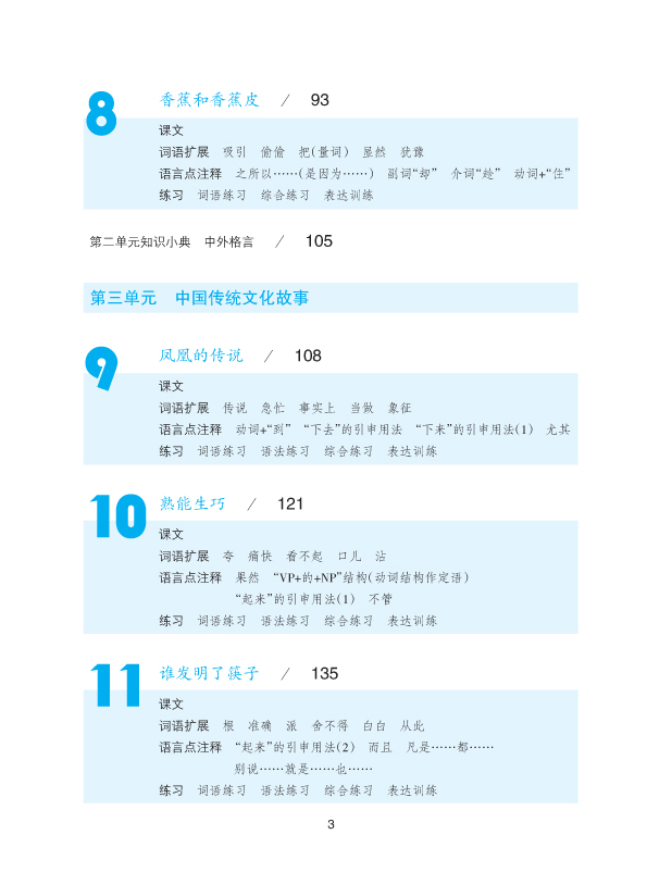 หนังสือเรียนภาษาจีน Road to Success ระดับ Upper Elementary Vol. 1 + MP3 成功之路1:进步篇(附光盘1张) Road to Success ระดับ Upper Elementary Vol. 1+MP3