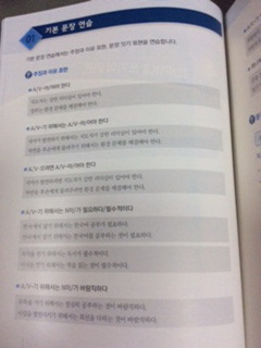 หนังสือเตรียมสอบการเขียน TOPIK 2 TOPIK(토픽2) 쓰기, 이 책으로 끝! Topik 2 Writing