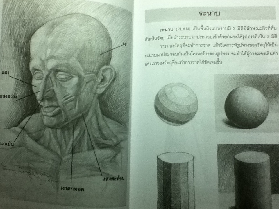 วาดเส้นด้วยดินสอ/ พิษณุ ประเสริฐผล
