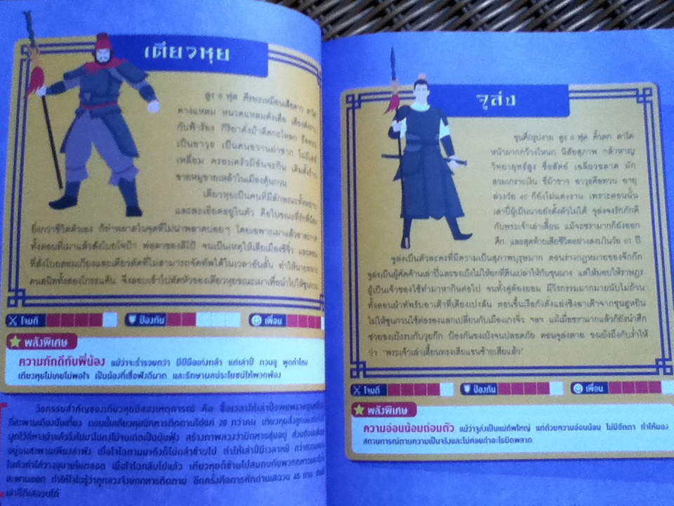 อัจฉริยะ 100 หน้า สามก๊ก/ สุกัญญา มกราวุธ