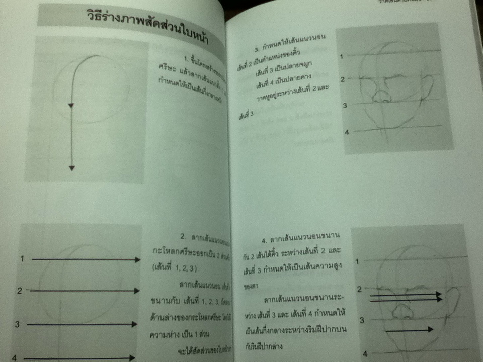 วาดเส้นด้วยดินสอ/ พิษณุ ประเสริฐผล