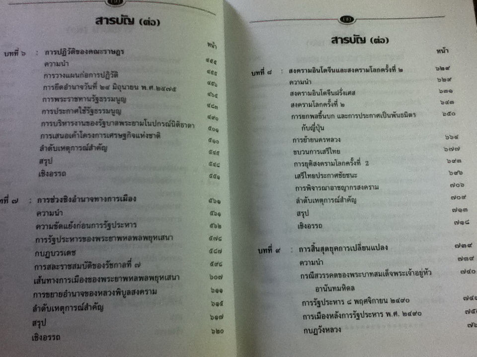 การเมืองการปกครองไทย: พ.ศ. ๑๗๖๒ - ๒๕oo/ ศจ.ดร.สมบัติ ธำรงธัญวงศ์