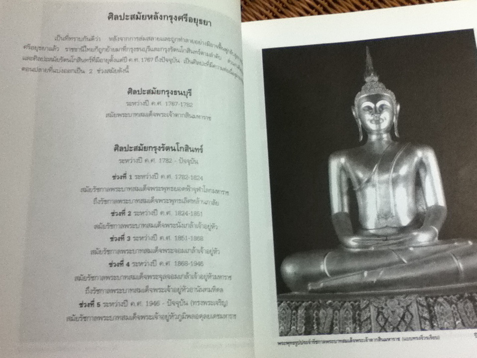 วิเคราะห์ประวัติการนับถือศาสนาพุทธ และศิลปะพระพุทธรูปในเอเชีย/ สมเกียรติ โล่ห์เพชรัตน์