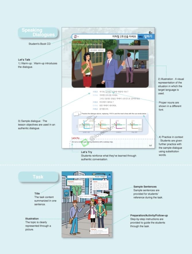 แบบเรียนภาษาเกาหลี New Sogang Korean เล่ม 1A + MP3 서강 한국어+MP3 New Sogang Korean 1A Student's Book + MP3