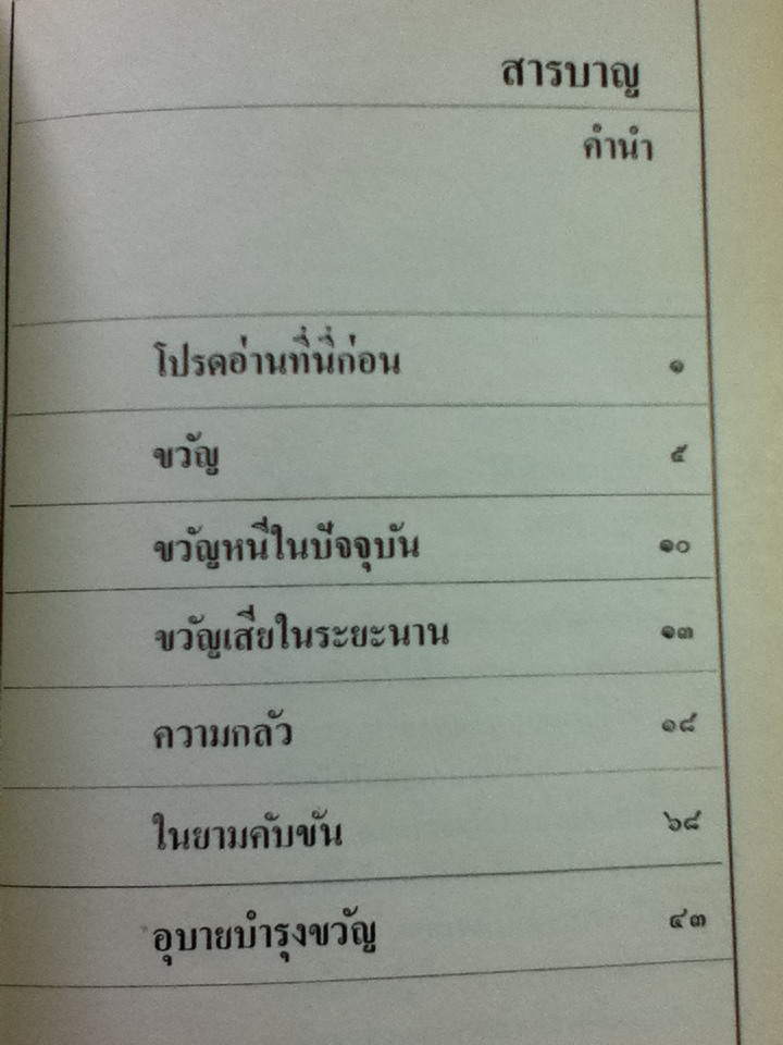 จิตใจในยามคับขัน/ ม.ล.ฉอ้าน อิศรศักดิ์
