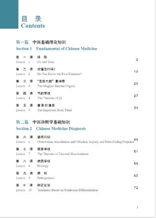 แบบเรียนภาษาจีน การแพทย์แผนจีน Chinese for Traditional Chinese Medicine: Listening and Speaking Course+MP3 中医汉语听说教程+MP3 Chinese for Traditional Chinese Medicine: Listening and Speaking Course+MP3