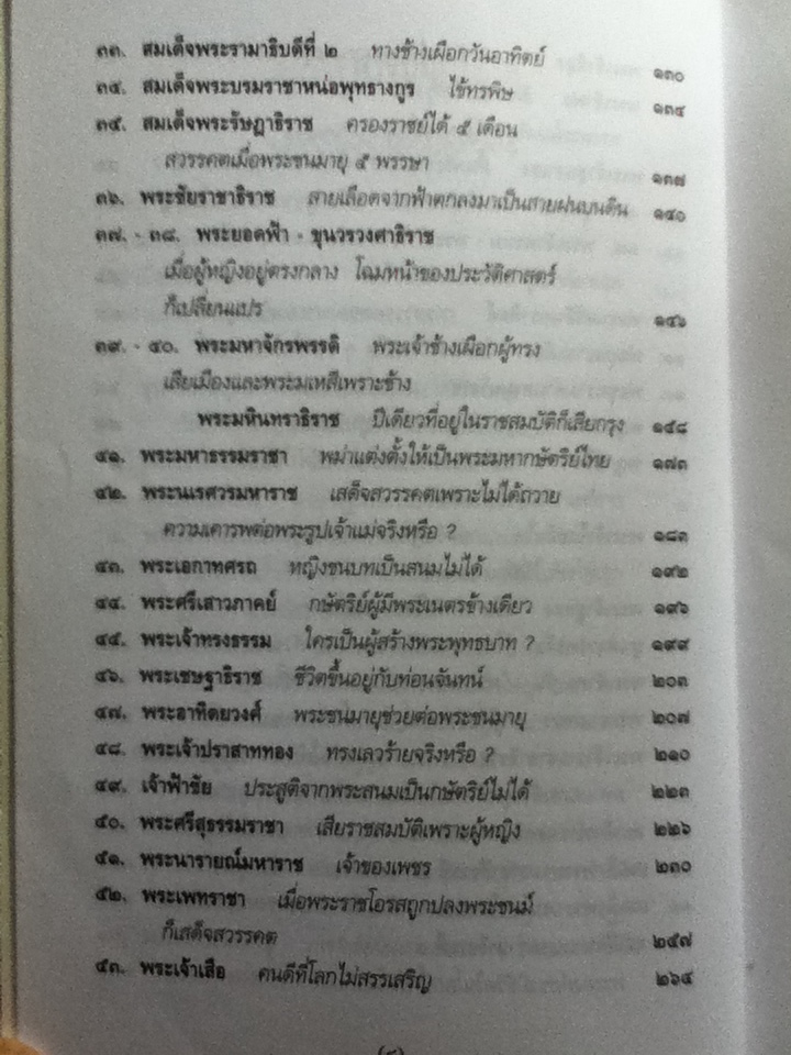 วันสวรรคตของ 66 กษัตริย์