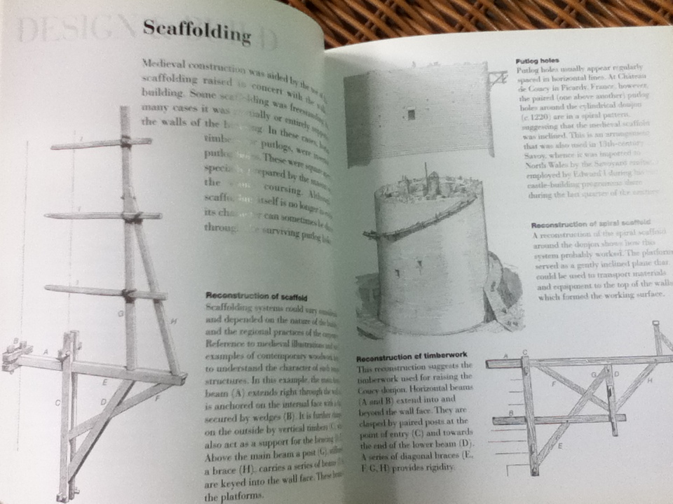 HOW TO READ CASTLES: A crash course in understanding fortifications/ Malcolm Hislop