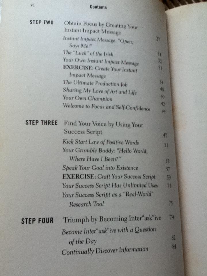 KICK START YOUR SUCCESS/ Romanus Wolter