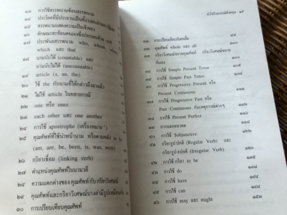 หัวใจไวยากรณ์อังกฤษ/ ศจ.ดร.อุดม วโรตม์สิกขดิตถ์