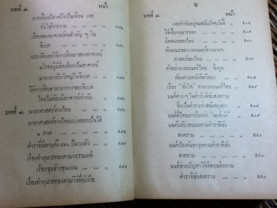 มหัศจรรย์ทางจิต/ หลวงวิจิตรวาทการ