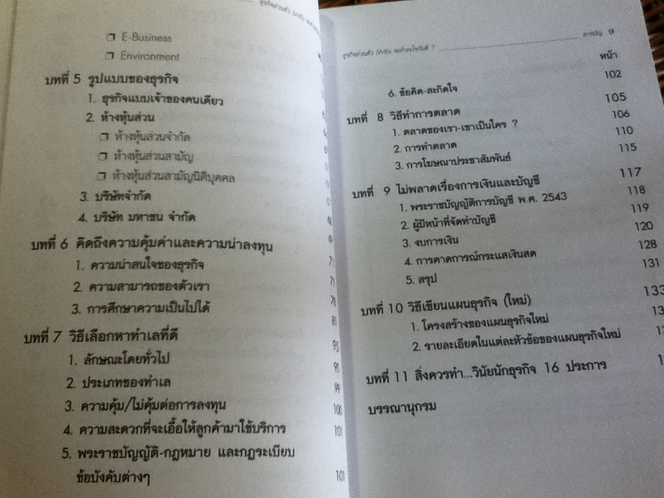 ธุรกิจส่วนตัวSMEsจะทำอะไรกันดี?/ วีรวุธ มาฆะศิรานนท์