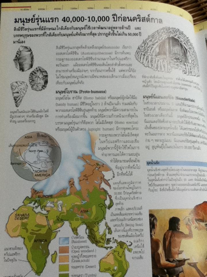 ไทมส์ สารานุกรมประวัติศาสตร์โลก 8 เล่ม