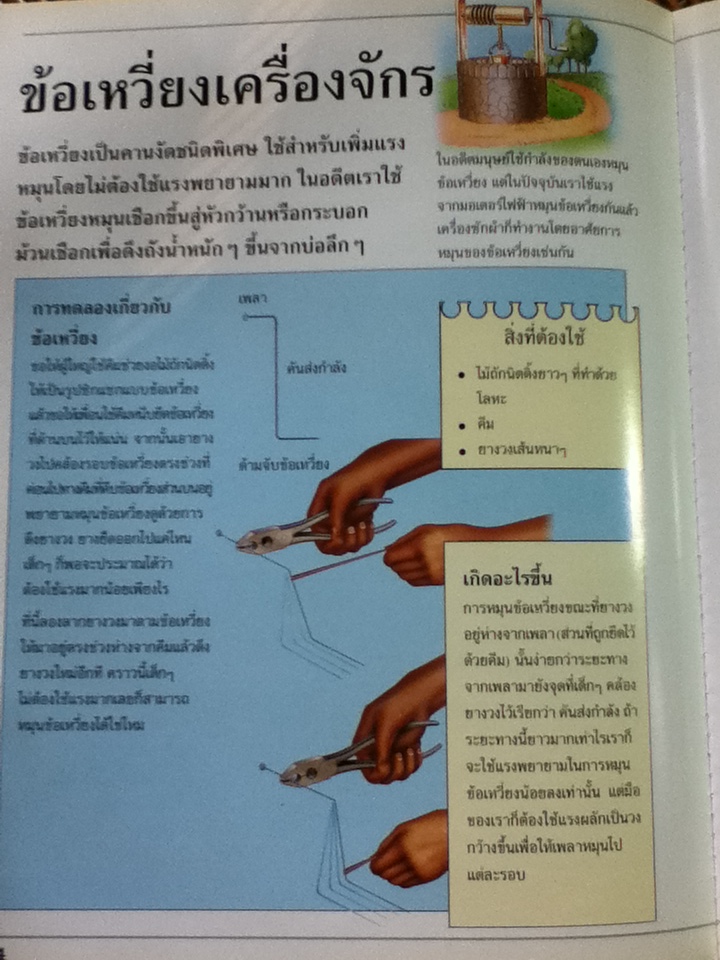 การทำงานของเครื่องจักร/ อลัน วอร์ด/ สุภางค์ จุฬาลักษณานุกูล ผู้แปล