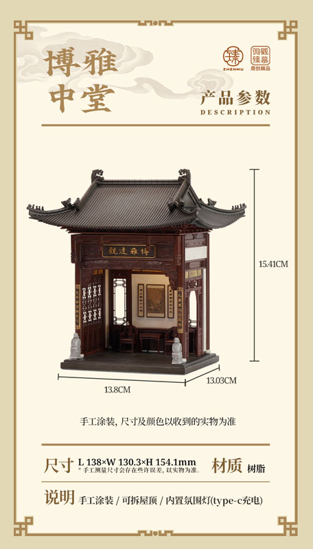 Hakugachuudou 1/64 Scale Miniature(Provisional Pre-order)